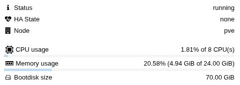 ram_usage_proxmox2